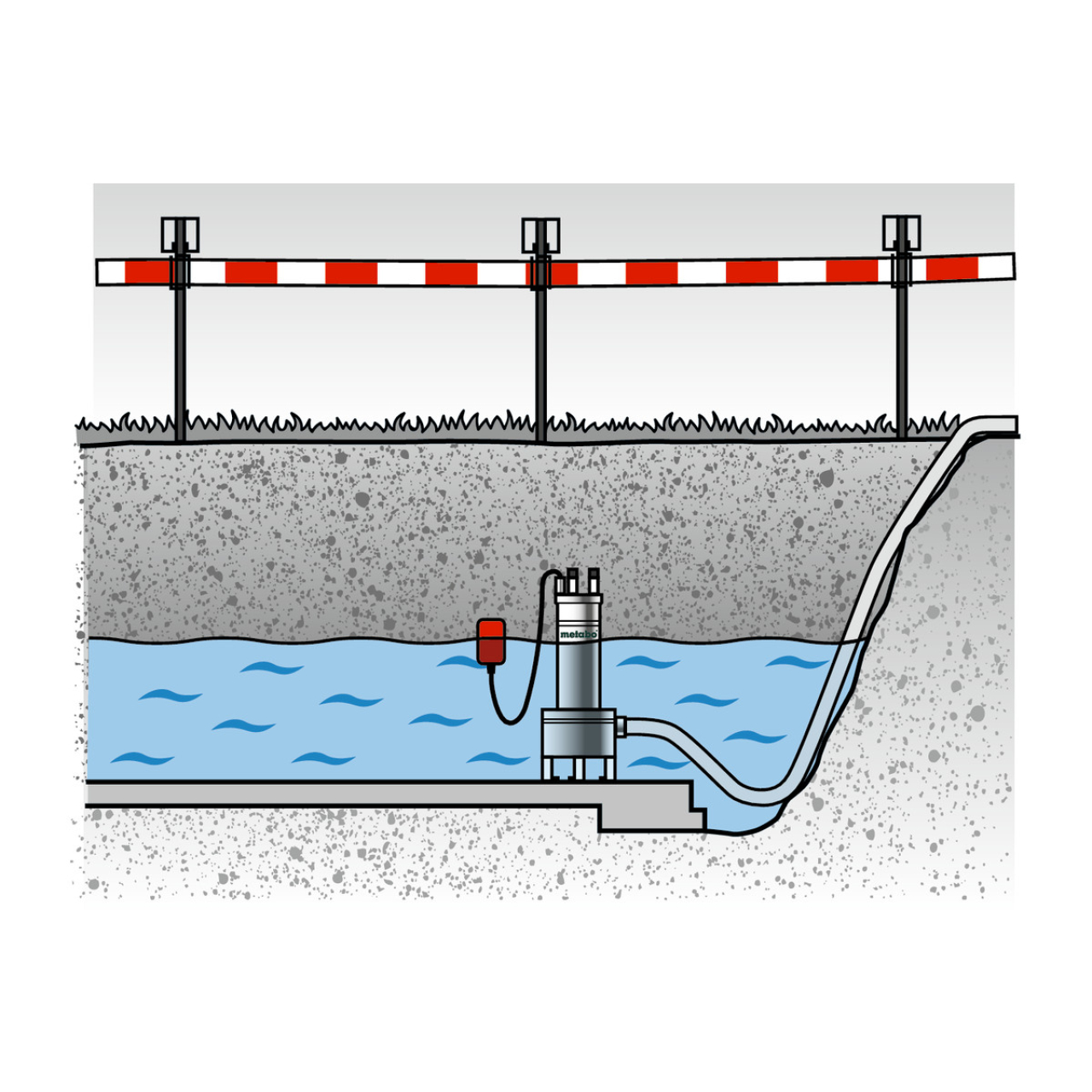 Bau- und Schmutzwasserpumpe SP 24-46 SG